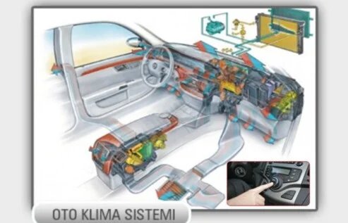 Tekirdağ fiat özel service